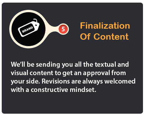 Finalization of Content