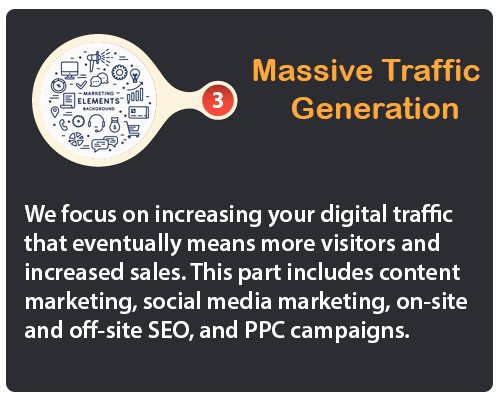 Massive Traffic Generation