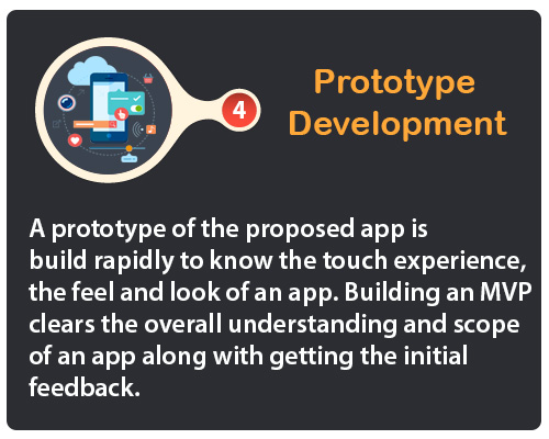 Prototype Developement