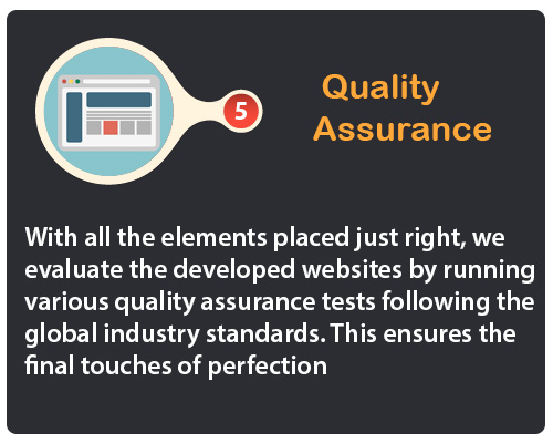 Quality Assurance