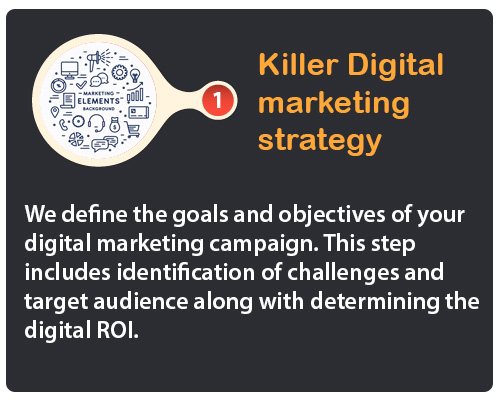 Killer Digital Marketing Strategy