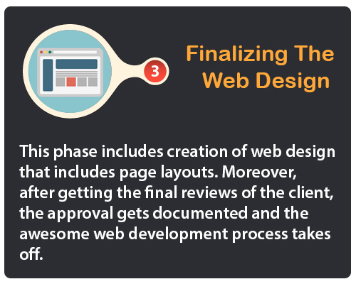 Finalizing The Web Design